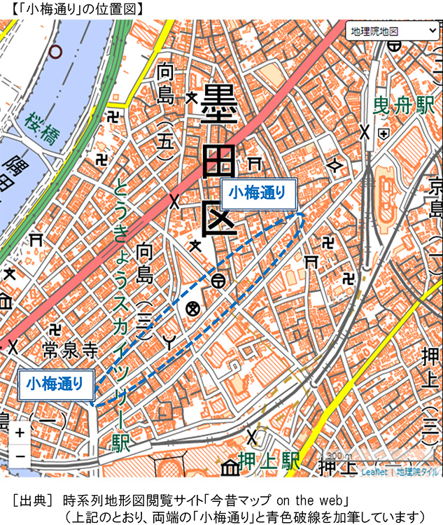 小梅通りの位置図